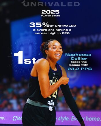 Napheesa Collier
